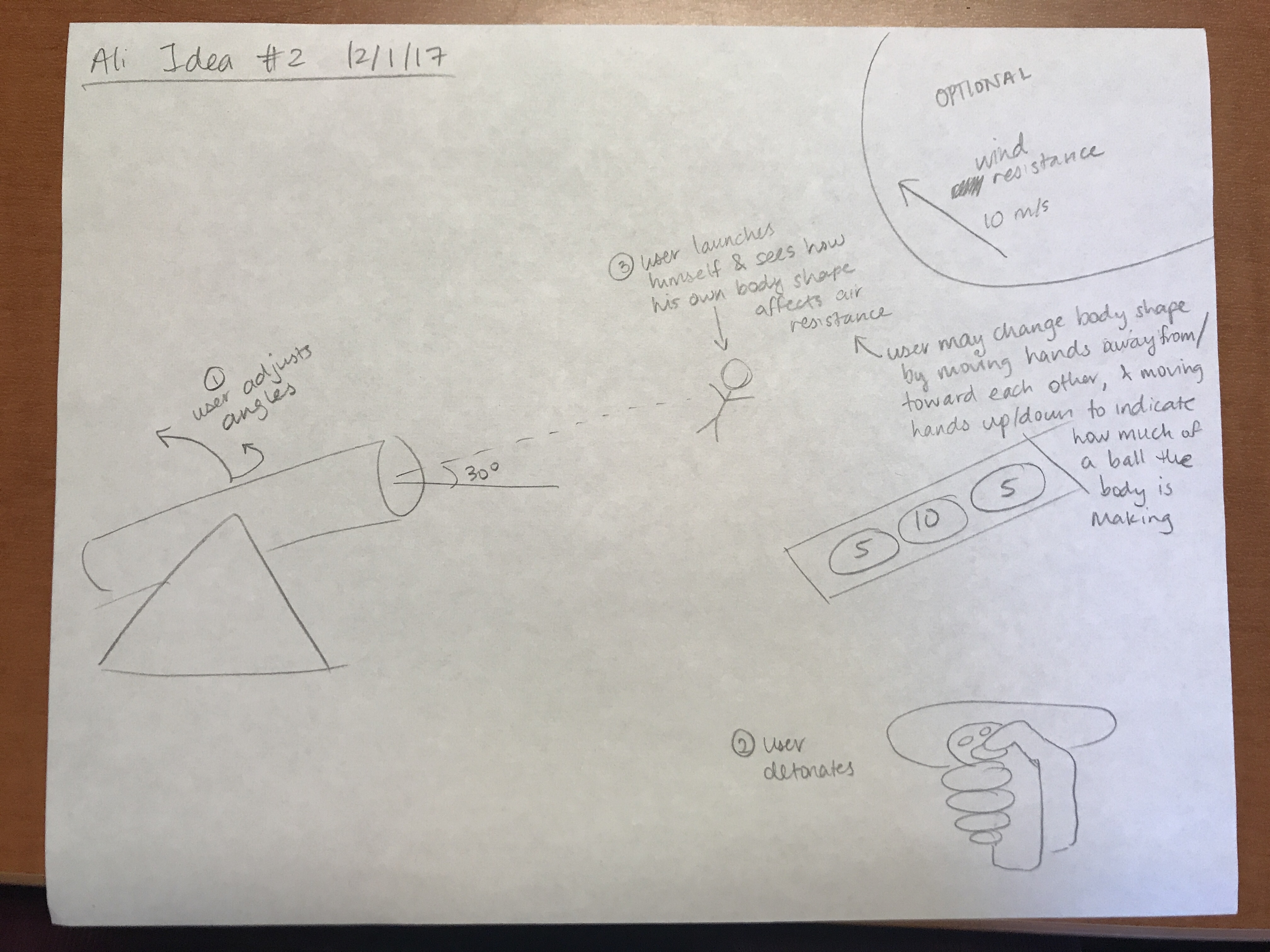 Launch user himself game idea