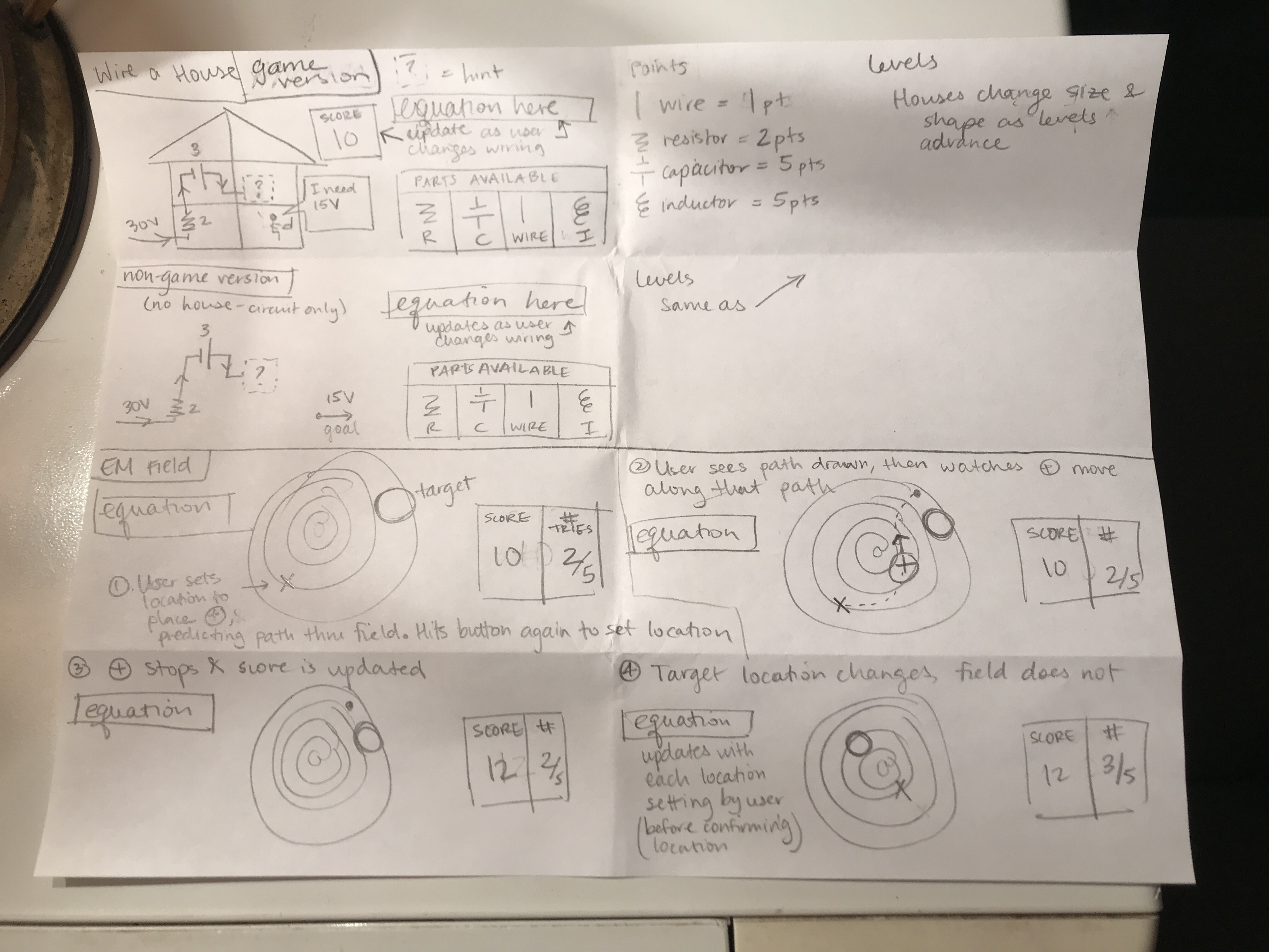 E and M physics game ideas