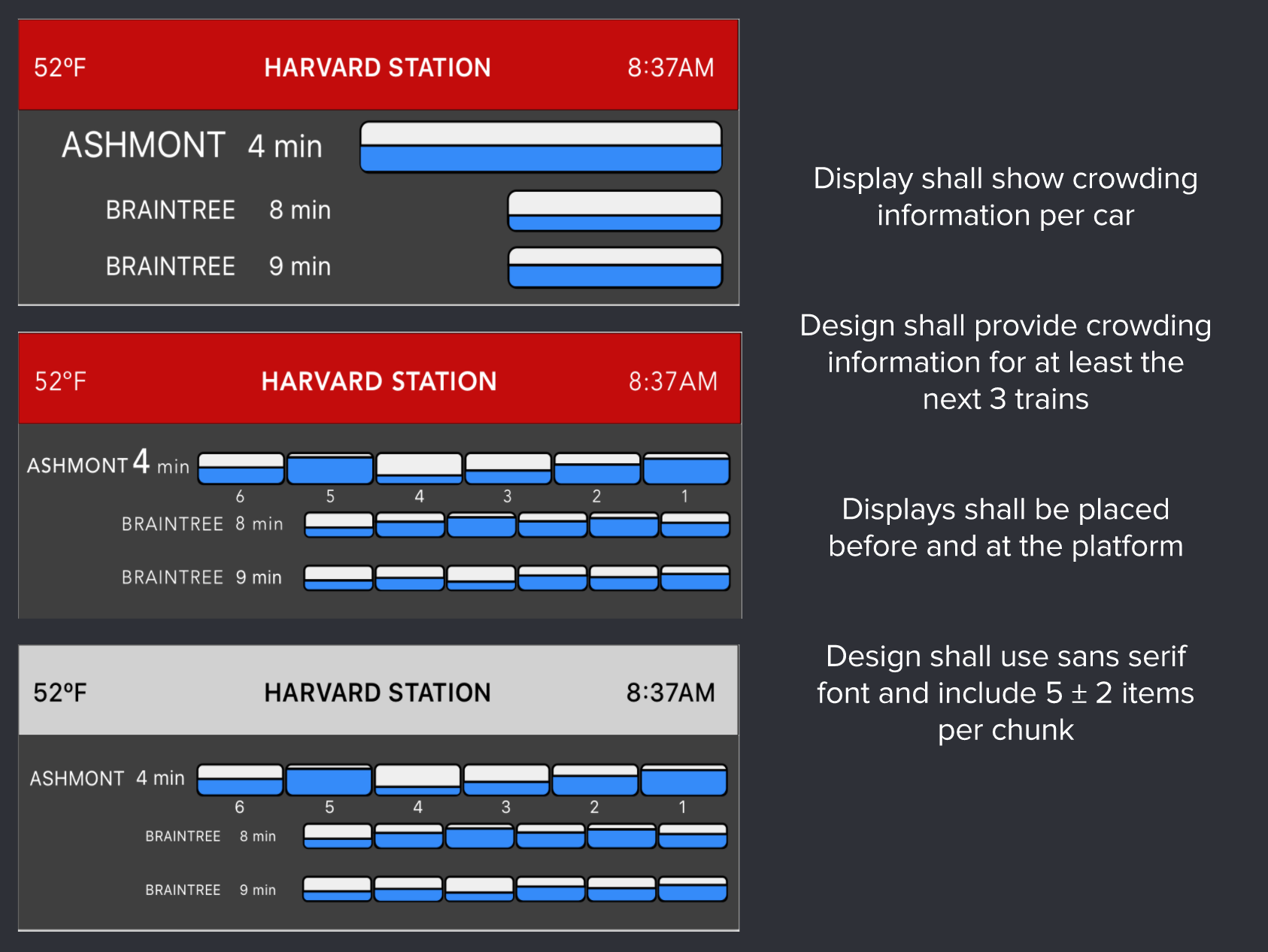 Train crowding display 3 design concepts