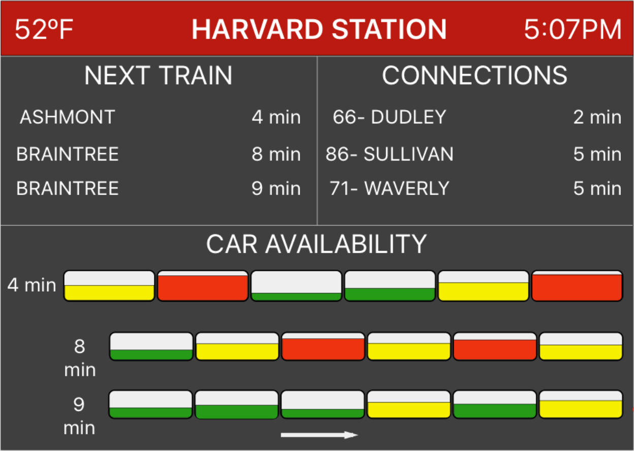 Train crowding display in full color