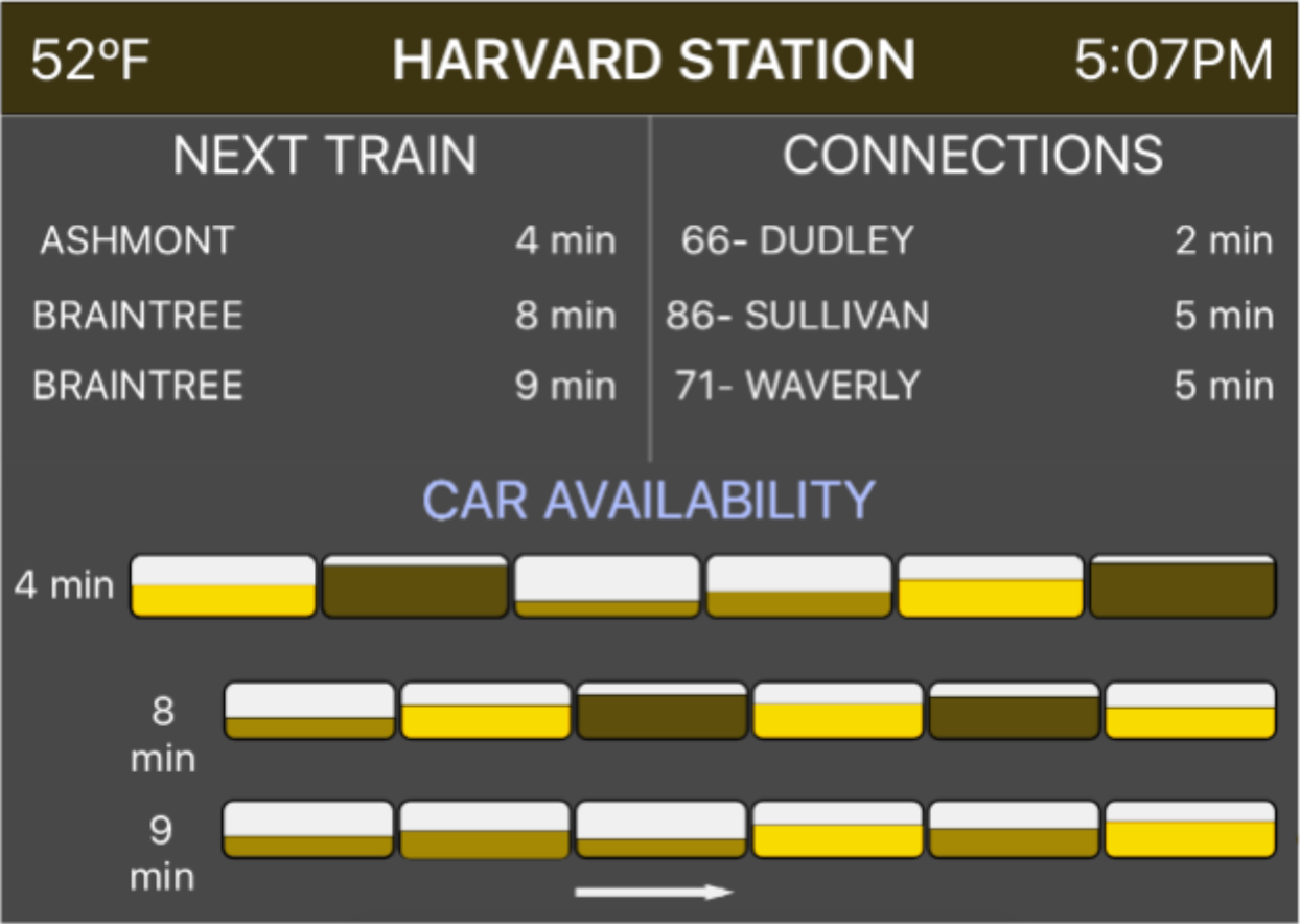 Train crowding display colorblind